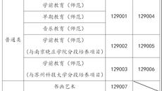 365上市公司2021年三年制专科招生简章