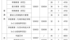365上市公司2023年高中起点三年制招生简章