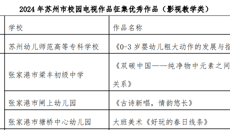 喜报！我校在“2024年苏州市校园影视作品征集展播活动”中喜获佳奖