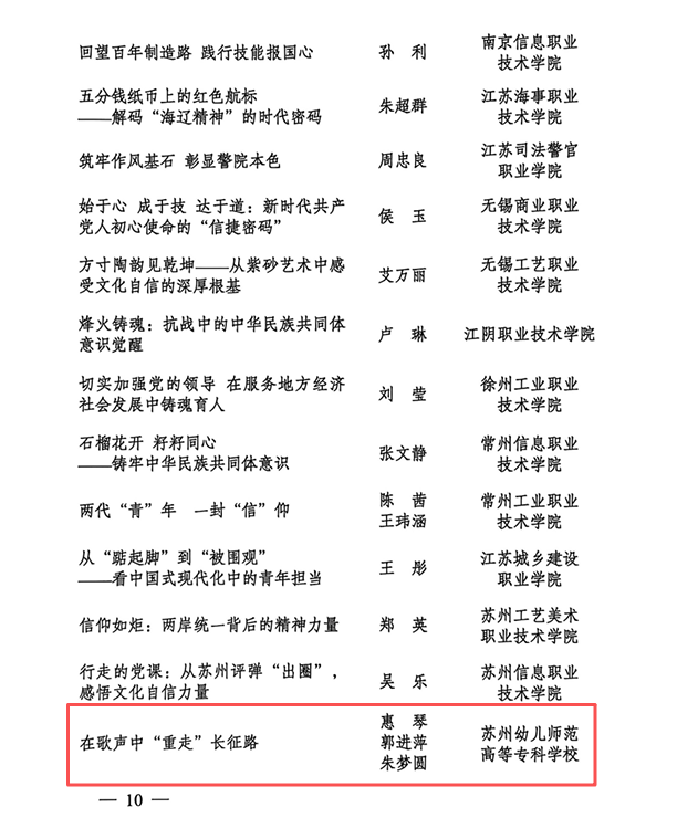 入选名单